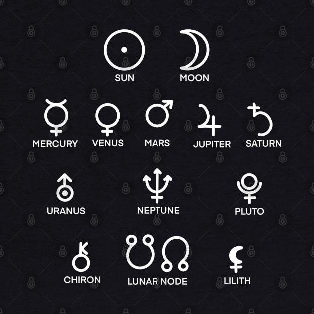 astrology planets by Carries Design 